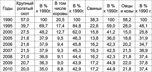 Куда Кейнс зовет Россию? Куда Кейнс зовет Россию?