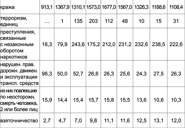 Куда Кейнс зовет Россию? Куда Кейнс зовет Россию?