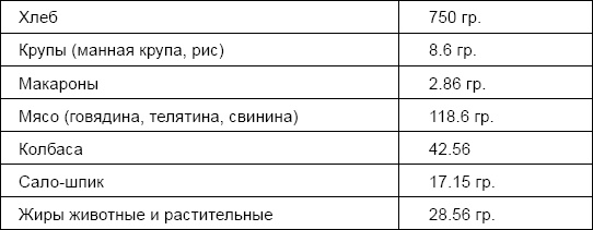 Солдаты и конвенции. Как воевать по правилам Солдаты и конвенции. Как воевать по правилам