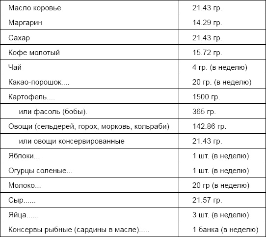 Солдаты и конвенции. Как воевать по правилам Солдаты и конвенции. Как воевать по правилам