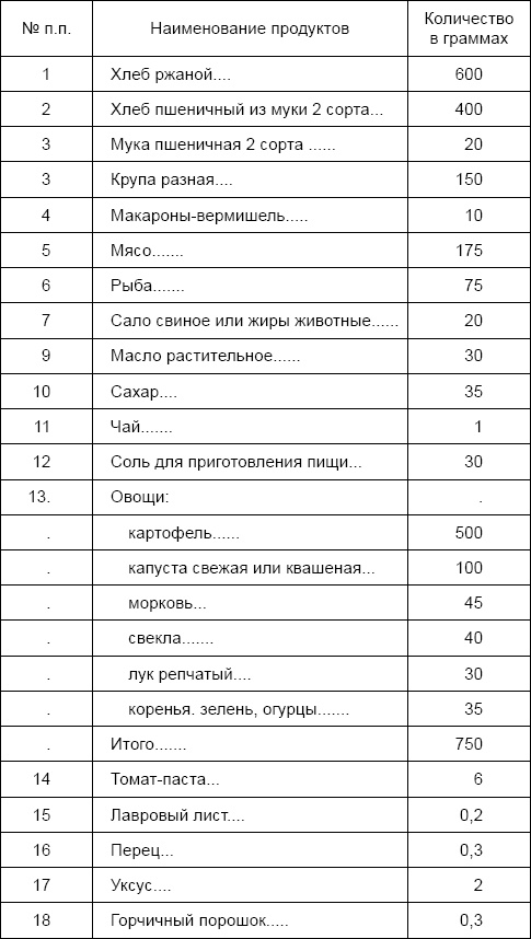 Солдаты и конвенции. Как воевать по правилам Солдаты и конвенции. Как воевать по правилам
