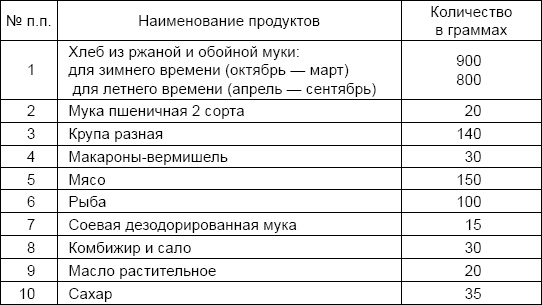 Солдаты и конвенции. Как воевать по правилам Солдаты и конвенции. Как воевать по правилам