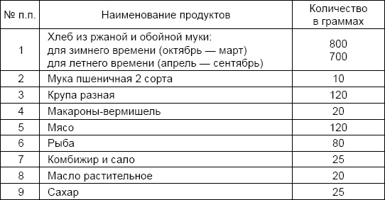Солдаты и конвенции. Как воевать по правилам Солдаты и конвенции. Как воевать по правилам
