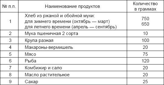 Солдаты и конвенции. Как воевать по правилам Солдаты и конвенции. Как воевать по правилам