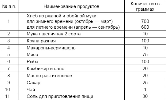 Солдаты и конвенции. Как воевать по правилам Солдаты и конвенции. Как воевать по правилам