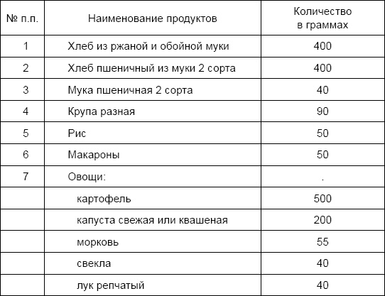Солдаты и конвенции. Как воевать по правилам Солдаты и конвенции. Как воевать по правилам