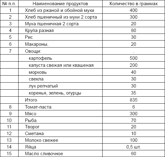 Солдаты и конвенции. Как воевать по правилам Солдаты и конвенции. Как воевать по правилам