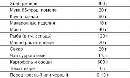 Солдаты и конвенции. Как воевать по правилам Солдаты и конвенции. Как воевать по правилам