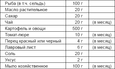 Солдаты и конвенции. Как воевать по правилам Солдаты и конвенции. Как воевать по правилам
