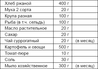 Солдаты и конвенции. Как воевать по правилам Солдаты и конвенции. Как воевать по правилам
