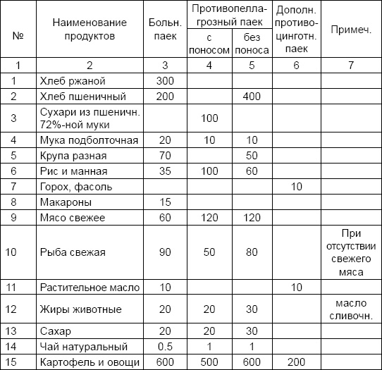 Солдаты и конвенции. Как воевать по правилам Солдаты и конвенции. Как воевать по правилам