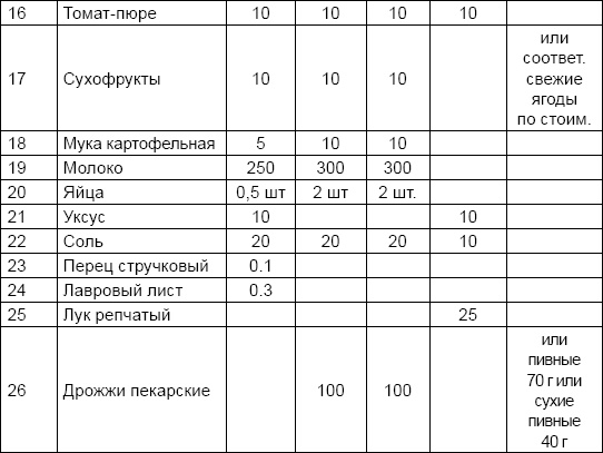 Солдаты и конвенции. Как воевать по правилам Солдаты и конвенции. Как воевать по правилам