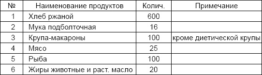 Солдаты и конвенции. Как воевать по правилам Солдаты и конвенции. Как воевать по правилам