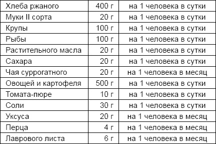 Солдаты и конвенции. Как воевать по правилам Солдаты и конвенции. Как воевать по правилам