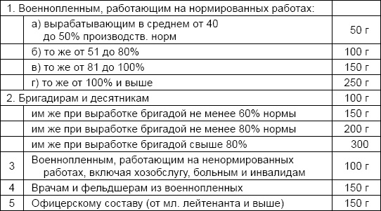Солдаты и конвенции. Как воевать по правилам Солдаты и конвенции. Как воевать по правилам