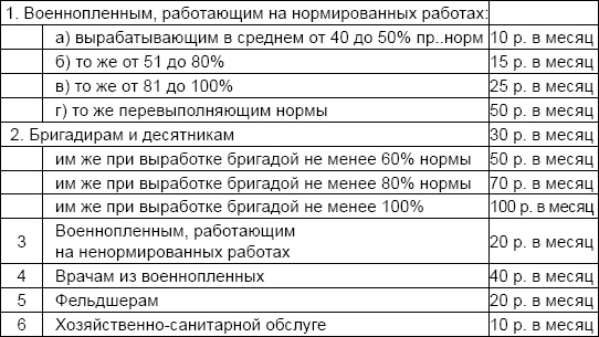 Солдаты и конвенции. Как воевать по правилам Солдаты и конвенции. Как воевать по правилам