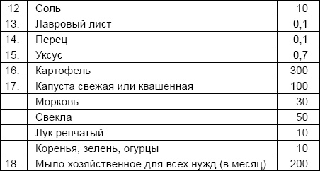 Солдаты и конвенции. Как воевать по правилам Солдаты и конвенции. Как воевать по правилам