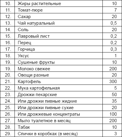 Солдаты и конвенции. Как воевать по правилам Солдаты и конвенции. Как воевать по правилам