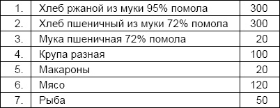 Солдаты и конвенции. Как воевать по правилам Солдаты и конвенции. Как воевать по правилам