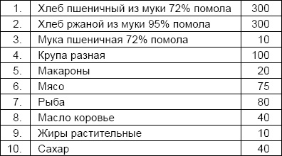 Солдаты и конвенции. Как воевать по правилам Солдаты и конвенции. Как воевать по правилам