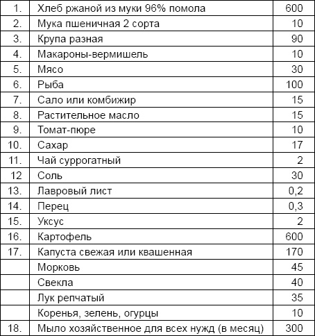 Солдаты и конвенции. Как воевать по правилам Солдаты и конвенции. Как воевать по правилам