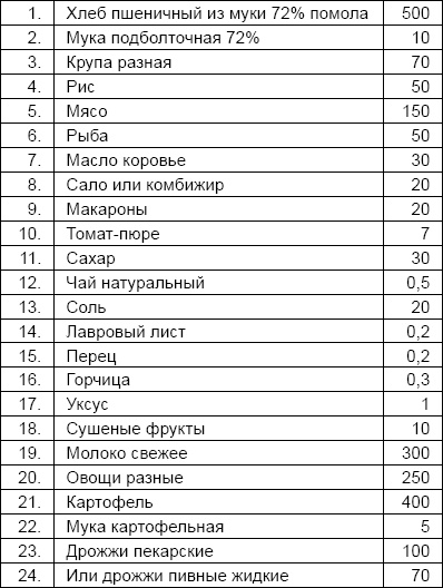 Солдаты и конвенции. Как воевать по правилам Солдаты и конвенции. Как воевать по правилам