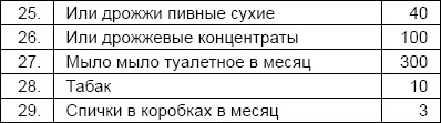 Солдаты и конвенции. Как воевать по правилам Солдаты и конвенции. Как воевать по правилам