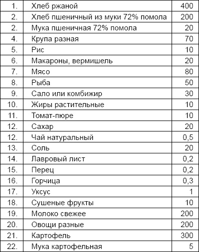 Солдаты и конвенции. Как воевать по правилам Солдаты и конвенции. Как воевать по правилам