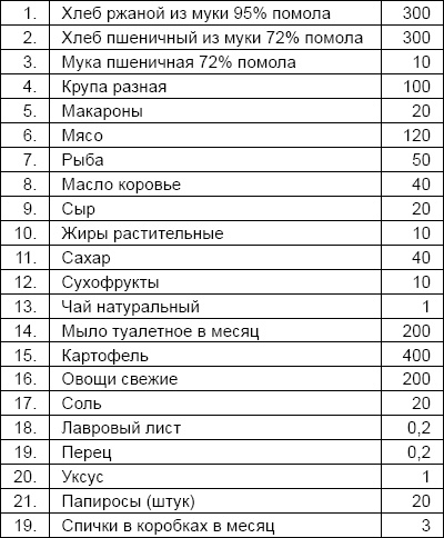 Солдаты и конвенции. Как воевать по правилам Солдаты и конвенции. Как воевать по правилам
