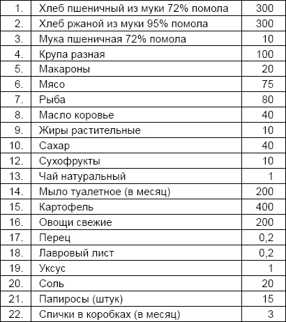 Солдаты и конвенции. Как воевать по правилам Солдаты и конвенции. Как воевать по правилам
