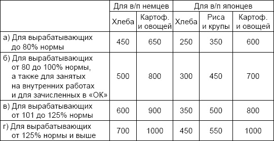 Солдаты и конвенции. Как воевать по правилам Солдаты и конвенции. Как воевать по правилам