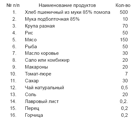 Солдаты и конвенции. Как воевать по правилам Солдаты и конвенции. Как воевать по правилам