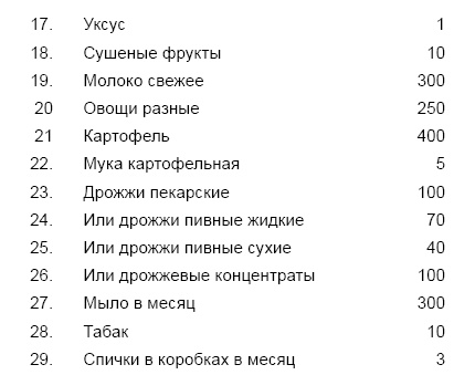 Солдаты и конвенции. Как воевать по правилам Солдаты и конвенции. Как воевать по правилам