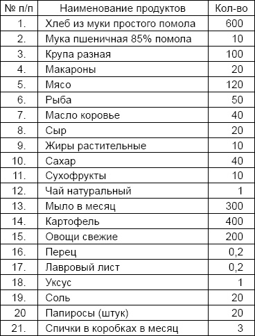 Солдаты и конвенции. Как воевать по правилам Солдаты и конвенции. Как воевать по правилам
