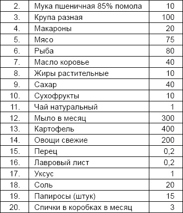 Солдаты и конвенции. Как воевать по правилам Солдаты и конвенции. Как воевать по правилам