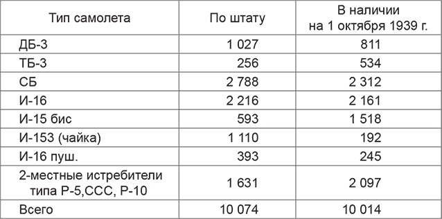 Повседневная жизнь вермахта и РККА накануне войны Повседневная жизнь вермахта и РККА накануне войны