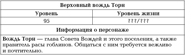 Мир в Кубе. Пробуждение Мир в Кубе. Пробуждение
