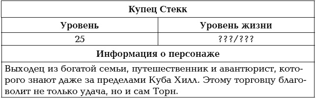 Мир в Кубе. Пробуждение Мир в Кубе. Пробуждение