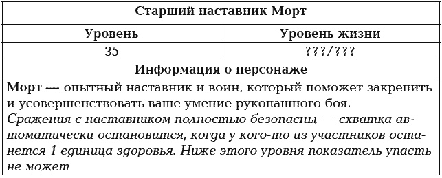 Мир в Кубе. Пробуждение Мир в Кубе. Пробуждение