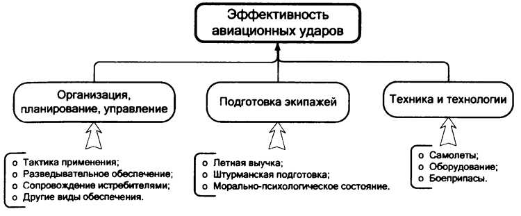 Накануне 22 июня. Был ли готов Советский Союз к войне? Накануне 22 июня. Был ли готов Советский Союз к войне?