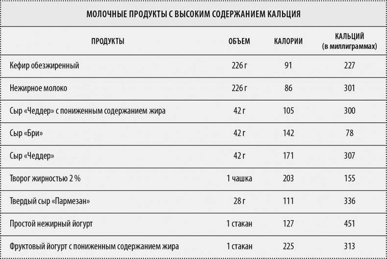 Прайм-тайм. После 50 жизнь только начинается Прайм-тайм. После 50 жизнь только начинается