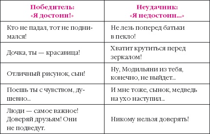 365+1 правило жизни на каждый день счастливого года 365+1 правило жизни на каждый день счастливого года
