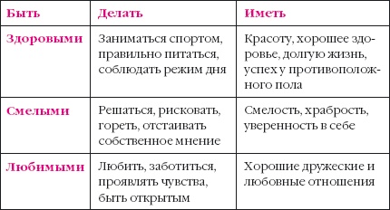 365+1 правило жизни на каждый день счастливого года 365+1 правило жизни на каждый день счастливого года
