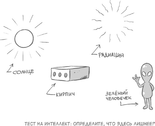 Призвание. Как найти себя во взрослой жизни Призвание. Как найти себя во взрослой жизни