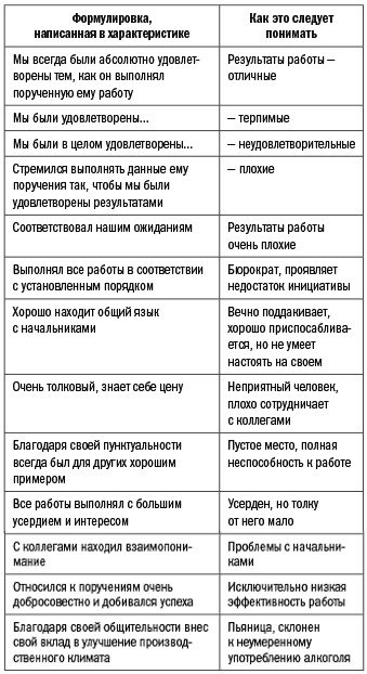 Германия без вранья Германия без вранья