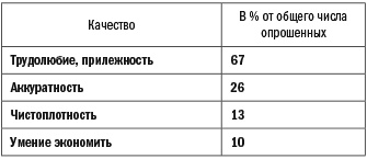 Германия без вранья Германия без вранья