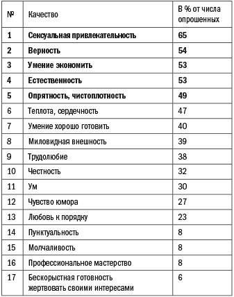 Германия без вранья Германия без вранья