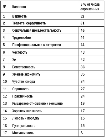 Германия без вранья Германия без вранья