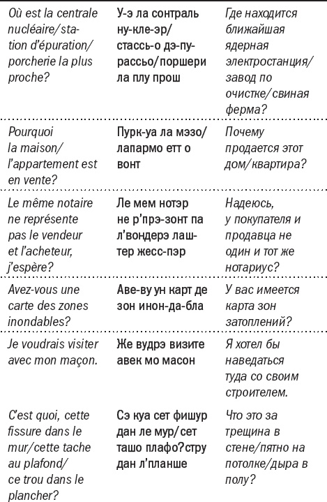 Франция без вранья Франция без вранья