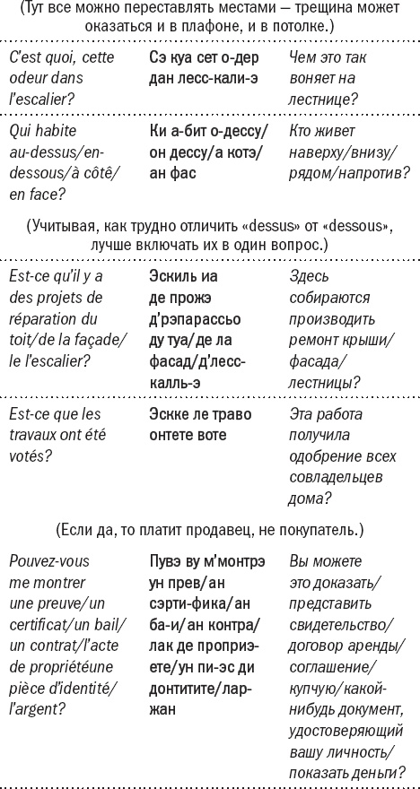 Франция без вранья Франция без вранья